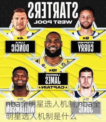 nba全明星选人机制,nba全明星选人机制是什么