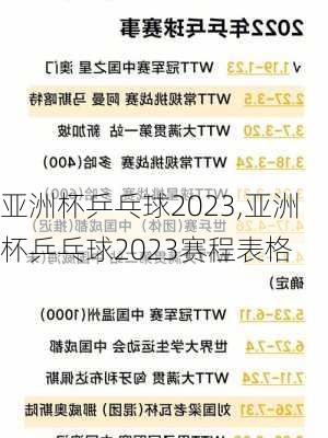 亚洲杯乒乓球2023,亚洲杯乒乓球2023赛程表格