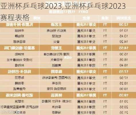 亚洲杯乒乓球2023,亚洲杯乒乓球2023赛程表格