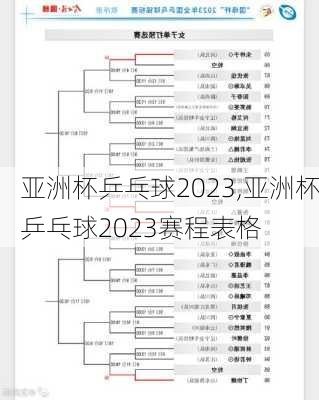 亚洲杯乒乓球2023,亚洲杯乒乓球2023赛程表格