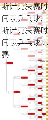 斯诺克决赛时间表乒乓球,斯诺克决赛时间表乒乓球比赛