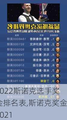 2022斯诺克选手奖金排名表,斯诺克奖金2021