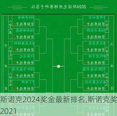 斯诺克2024奖金最新排名,斯诺克奖金2021