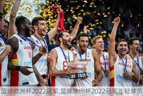 篮球欧洲杯2022冠军,篮球欧洲杯2022冠军年轻球员