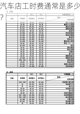 汽车店工时费通常是多少？