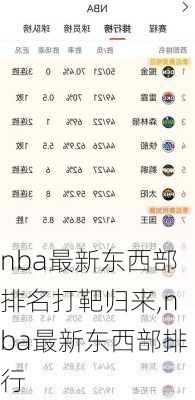 nba最新东西部排名打靶归来,nba最新东西部排行