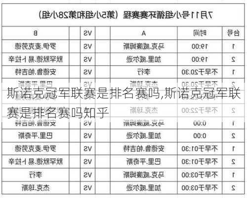 斯诺克冠军联赛是排名赛吗,斯诺克冠军联赛是排名赛吗知乎