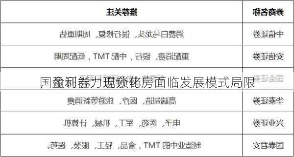 国金证券：连锁药房面临发展模式局限
，盈利能力现分化