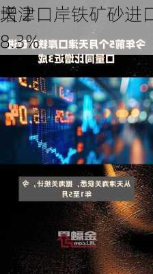 天津口岸铁矿砂进口量同
增 28.3%