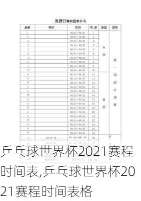 乒乓球世界杯2021赛程时间表,乒乓球世界杯2021赛程时间表格