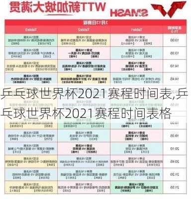 乒乓球世界杯2021赛程时间表,乒乓球世界杯2021赛程时间表格