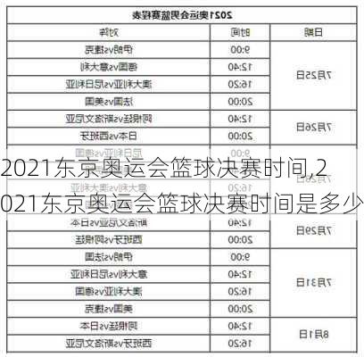 2021东京奥运会篮球决赛时间,2021东京奥运会篮球决赛时间是多少