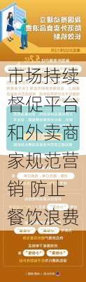 市场持续督促平台和外卖商家规范营销 防止餐饮浪费