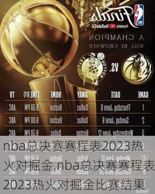 nba总决赛赛程表2023热火对掘金,nba总决赛赛程表2023热火对掘金比赛结果