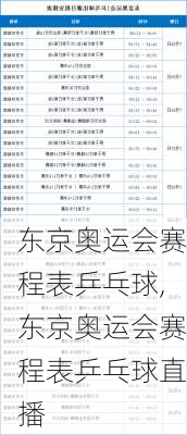 东京奥运会赛程表乒乓球,东京奥运会赛程表乒乓球直播