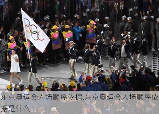 东京奥运会入场顺序依据,东京奥运会入场顺序依据是什么