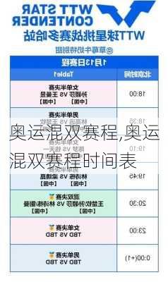 奥运混双赛程,奥运混双赛程时间表