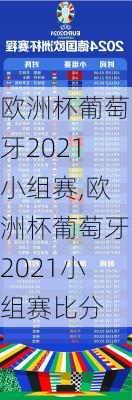 欧洲杯葡萄牙2021小组赛,欧洲杯葡萄牙2021小组赛比分