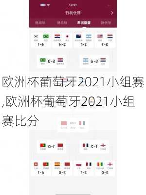 欧洲杯葡萄牙2021小组赛,欧洲杯葡萄牙2021小组赛比分