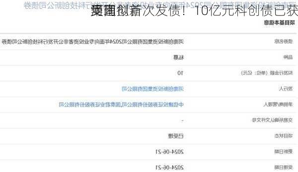 河南创新
集团拟首次发债！10亿元科创债已获
受理