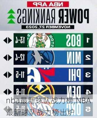 nba最新球队战力榜,NBA最新球队战力榜出炉