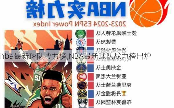 nba最新球队战力榜,NBA最新球队战力榜出炉