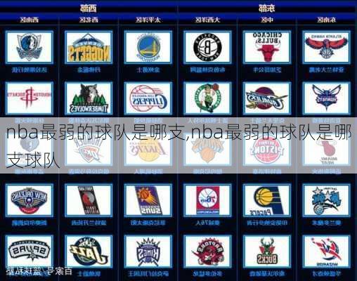 nba最弱的球队是哪支,nba最弱的球队是哪支球队