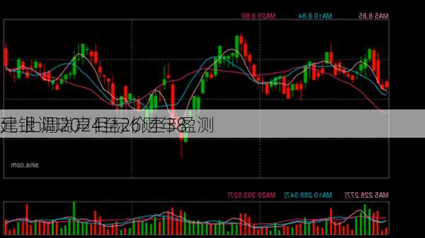 建银
：上调瑞声目标价至38
元 上调2024至26财年盈测