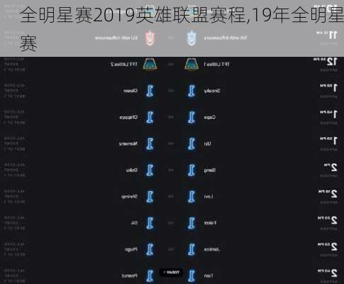 全明星赛2019英雄联盟赛程,19年全明星赛