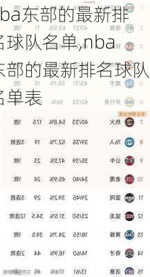 nba东部的最新排名球队名单,nba东部的最新排名球队名单表