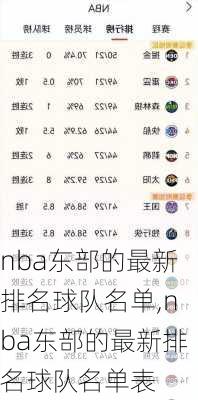 nba东部的最新排名球队名单,nba东部的最新排名球队名单表