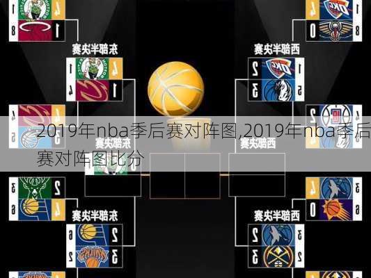 2019年nba季后赛对阵图,2019年nba季后赛对阵图比分