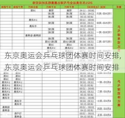 东京奥运会乒乓球团体赛吋间安排,东京奥运会乒乓球团体赛时间安排