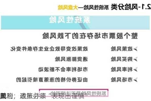 美
票
戴利：通胀并非
风险，政策必须“表现出谨慎”