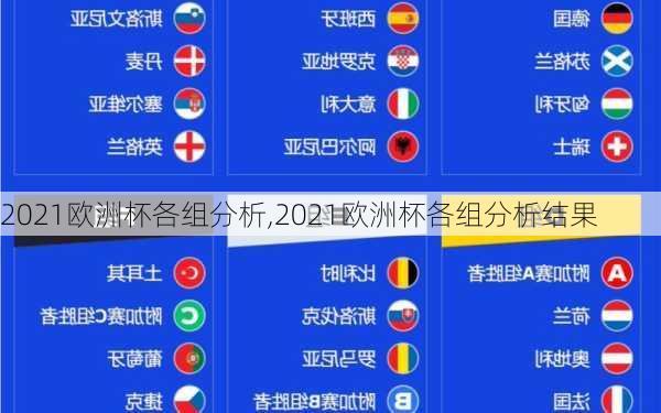 2021欧洲杯各组分析,2021欧洲杯各组分析结果