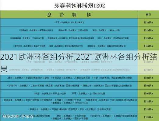 2021欧洲杯各组分析,2021欧洲杯各组分析结果