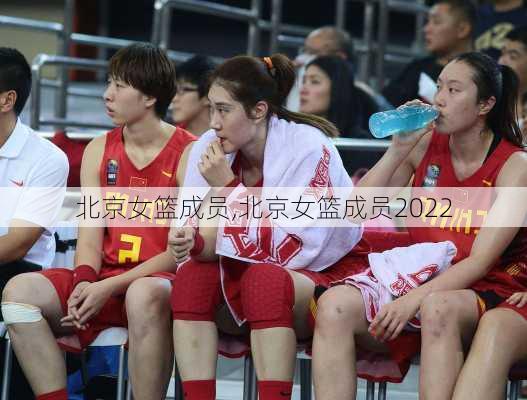 北京女篮成员,北京女篮成员2022