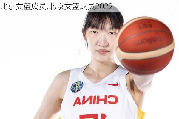 北京女篮成员,北京女篮成员2022