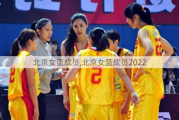 北京女篮成员,北京女篮成员2022