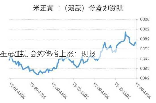 玉米主力合约价格上涨：现报 
4 元/吨，0.72%