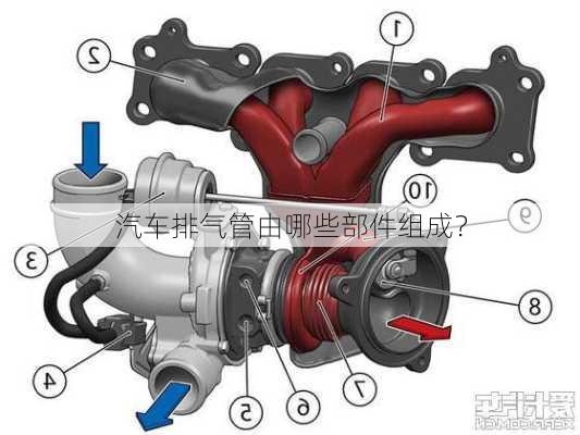 汽车排气管由哪些部件组成？