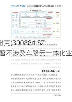 狄耐克(300884.SZ)：暂不涉及车路云一体化业务