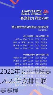 2022年女排世联赛,2022年女排世联赛赛程