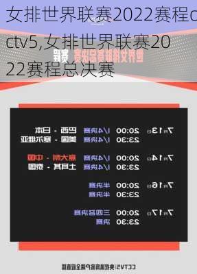 女排世界联赛2022赛程cctv5,女排世界联赛2022赛程总决赛