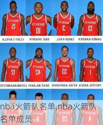 nba火箭队名单,nba火箭队名单成员