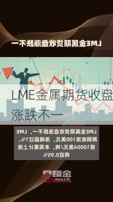 LME金属期货收盘涨跌不一