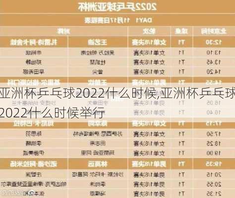 亚洲杯乒乓球2022什么时候,亚洲杯乒乓球2022什么时候举行