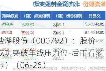 盐湖股份（000792）：股价成功突破年线压力位-后市看多（涨）（06-26）