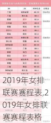 2019年女排联赛赛程表,2019年女排联赛赛程表格