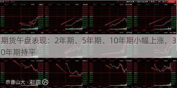 
期货午盘表现：2年期、5年期、10年期小幅上涨，30年期持平